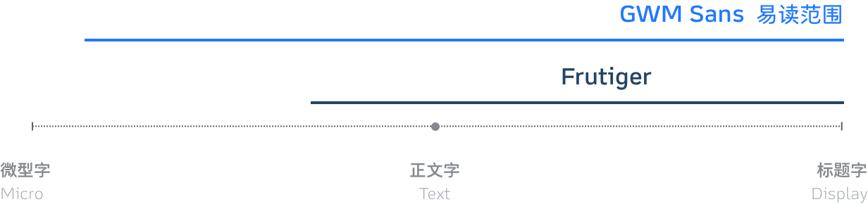 365英国上市公司(集团)官方网站-Global Platform