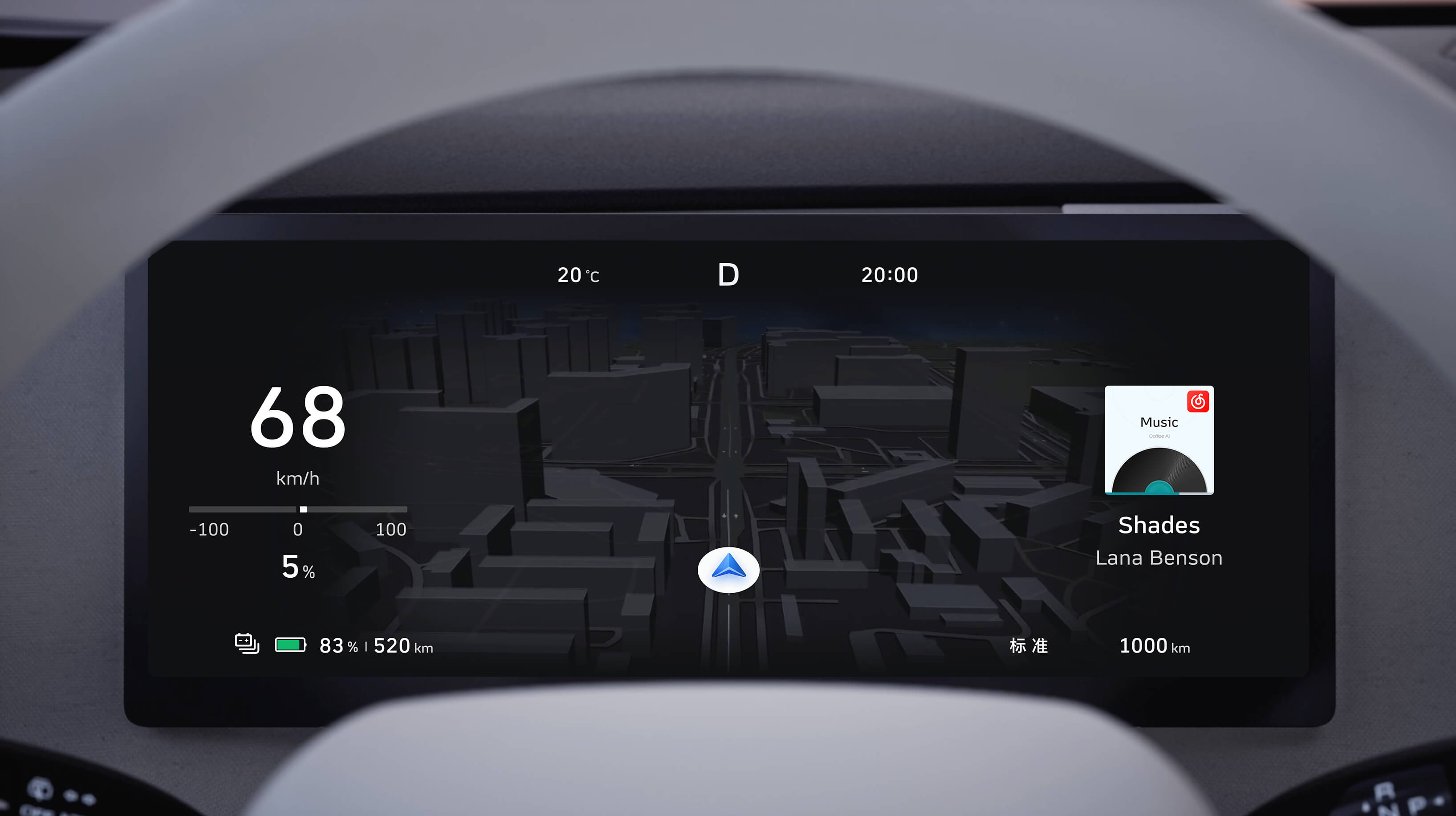 365英国上市公司(集团)官方网站-Global Platform